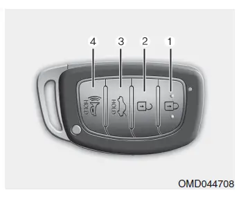 2014 Hyundai Elantra Owner's Manual-fig-5