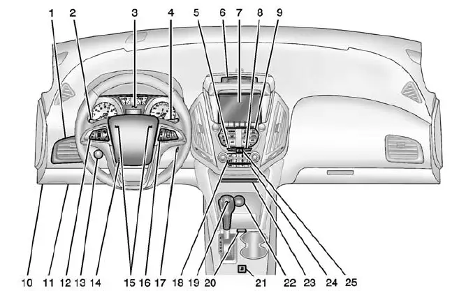 2015-Chevrolet-Equinox-fig-1