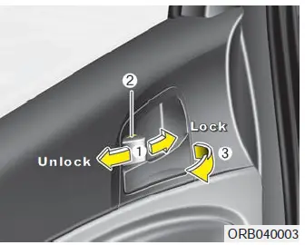 2016 Hyundai Accent Owner's Manual-fig-3