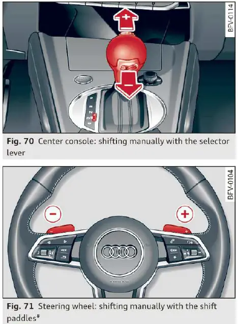 2019 Audi TT Roadster User Manual-fig-4