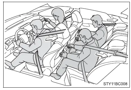 2019 Toyota Mirai Owner's Manual-FIG-3