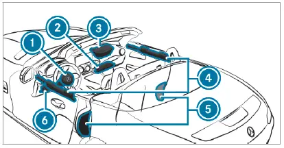 2020 Mercedes-Benz GT R ROADSTER Owner's Manual-fig-2