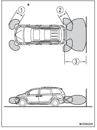 2020 Toyota Sienna Owner's Manual-fig-2