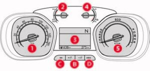 2021-2022 Citroen C1 Instrument Panel Guide fig (3)