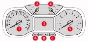 2021-2023 Citroen Berlingo Instrument Panel Guide fig (1)