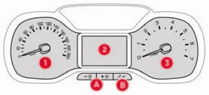 2021-2023 Citroen Berlingo Instrument Panel Guide fig