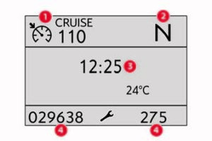 2021-2023 Citroen Berlingo Instrument Panel Guide fig (5)
