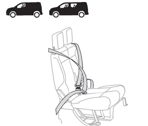 2021-2023 Citroen Berlingo Seat Belts Operation (3)