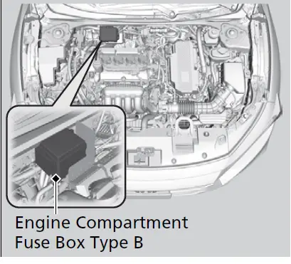 2021 Honda Insight Fuses and Fuse Box Instructions 02