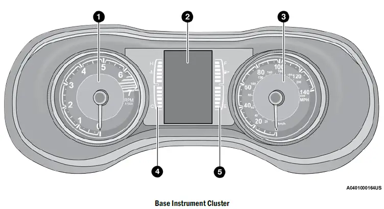 2021-Jeep-Cherokee-Instrument-Cluster-FIG-1