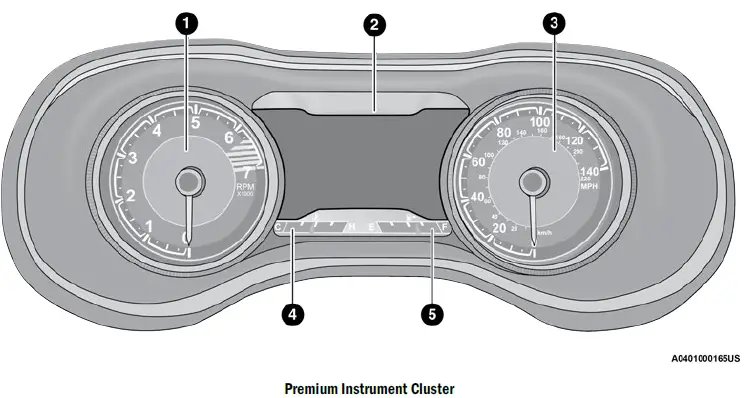 2021-Jeep-Cherokee-Instrument-Cluster-FIG-2