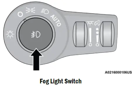 2021-Jeep-Cherokee-Lights-and-Wipers-FIG-4