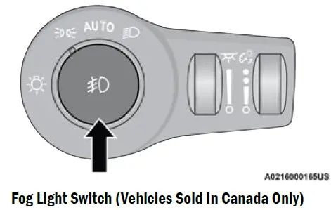 2021-Jeep-Cherokee-Lights-and-Wipers-FIG-5