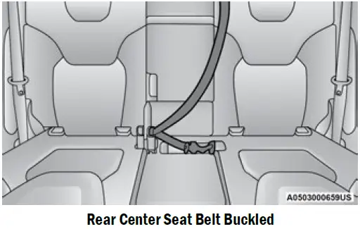 2021-Jeep-Cherokee-Seat-Belts-Setup-fig-10