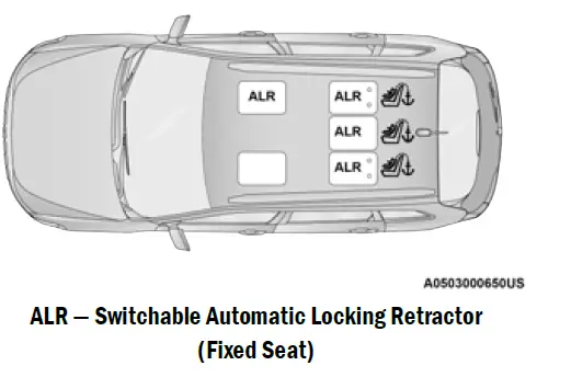2021-Jeep-Cherokee-Seat-Belts-Setup-fig-14