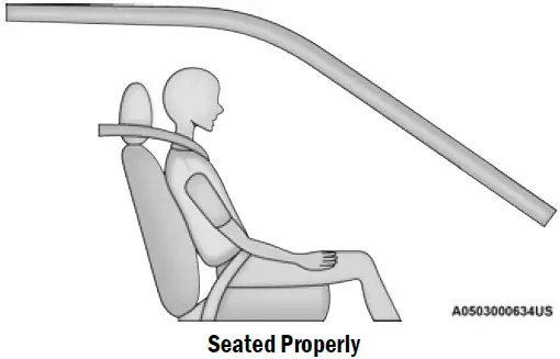 2021-Jeep-Cherokee-Seat-Belts-Setup-fig-18
