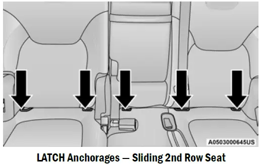 2021-Jeep-Cherokee-Seat-Belts-Setup-fig-29