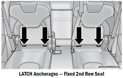 2021-Jeep-Cherokee-Seat-Belts-Setup-fig-31