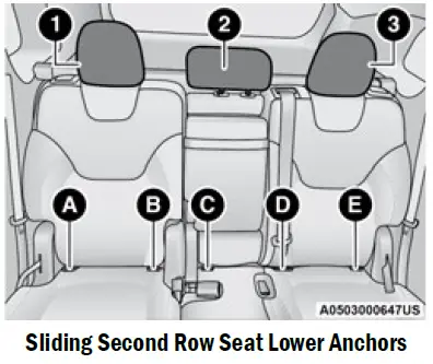 2021-Jeep-Cherokee-Seat-Belts-Setup-fig-34