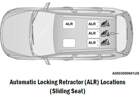 2021-Jeep-Cherokee-Seat-Belts-Setup-fig-36