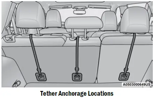 2021-Jeep-Cherokee-Seat-Belts-Setup-fig-39