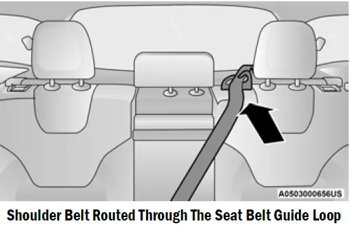 2021-Jeep-Cherokee-Seat-Belts-Setup-fig-7