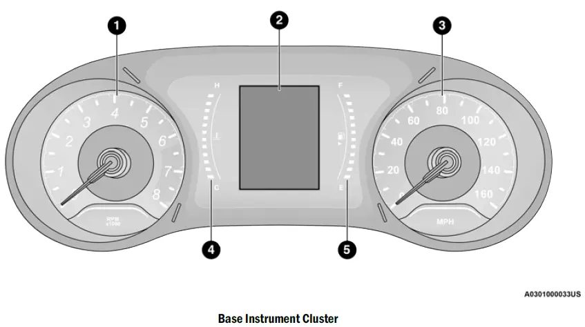 2021 Jeep Compass Instrument Cluster Information - Auto User Guide