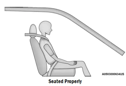 2021-Jeep-Compass-Seat-Belts-Setup-fig-1 (16)