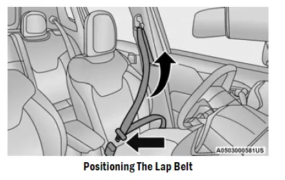 2021-Jeep-Compass-Seat-Belts-Setup-fig-1 (3)