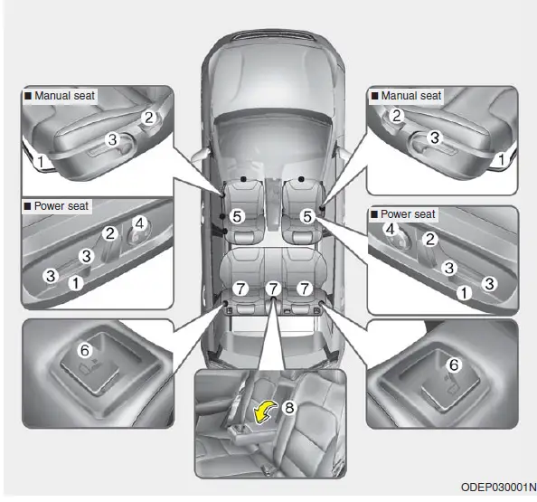 2021 Kia Niro Seats and Seat Belt 01