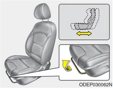 2021 Kia Niro Seats and Seat Belt 03