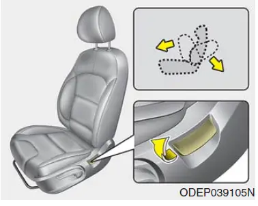 2021 Kia Niro Seats and Seat Belt 04