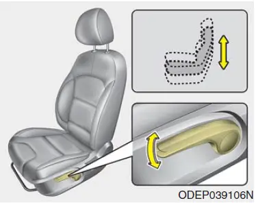 2021 Kia Niro Seats and Seat Belt 06