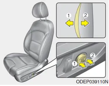 2021 Kia Niro Seats and Seat Belt 11
