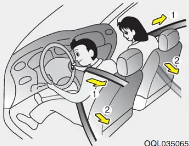 2021 Kia Niro Seats and Seat Belt 20