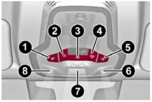 2022 Alfa Romeo Stelvio Lights and Wipers Instruction (3)