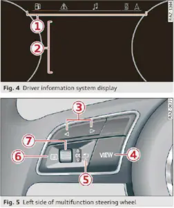 2022 Audi A4 Instrument Cluster Setup Guide (2)