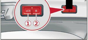 2022 Audi A4 Keys and Smart Key Instructionsfig 15