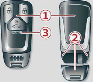 2022 Audi A4 Keys and Smart Key Instructionsfig (5)