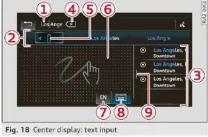 2022 Audi A4 LCD Display Guide 30