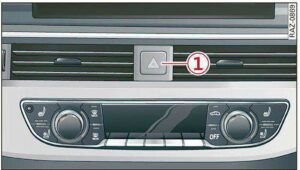 2022 Audi A4 Lights and Wipers Operation 37 (2)