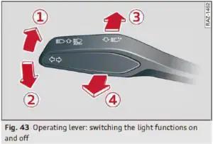 2022 Audi A4 Lights and Wipers Operationfig5