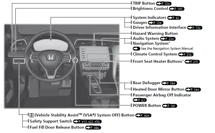 2022 Honda Insight All Wheel Drive (AWD) 01