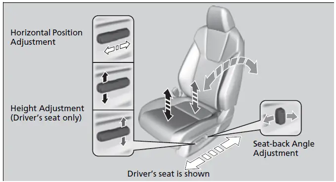 2022 Honda Insight Seats and Seat Belt 02