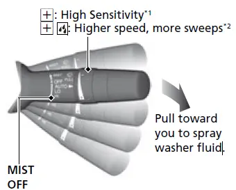 2022 Honda Insight Wipers 08