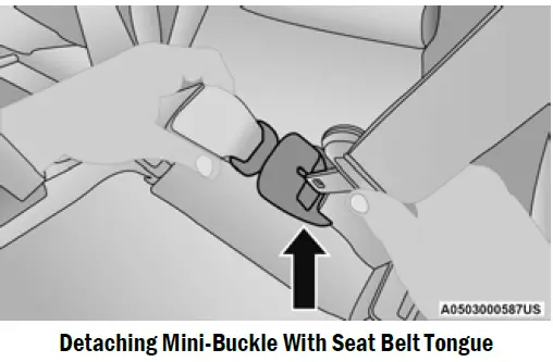 2022-Jeep-Compass-Seat-Belts-Setup-fig-10