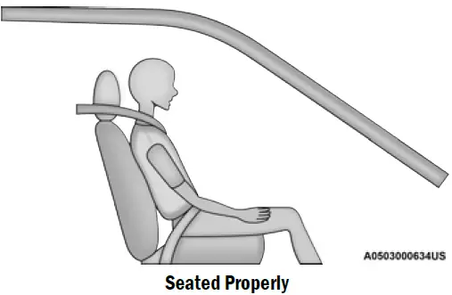 2022-Jeep-Compass-Seat-Belts-Setup-fig-16