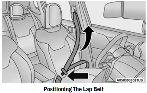2022-Jeep-Compass-Seat-Belts-Setup-fig-4