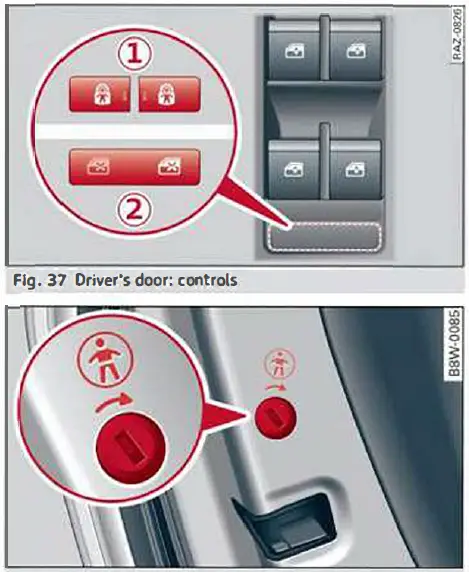 2023 Audi A4 Keys and Smart Key 21
