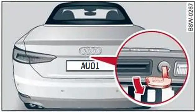 2023 Audi A5 Keys and Smart key 19